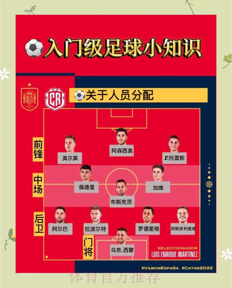 如何掌握世界杯比分预测技巧最佳方法